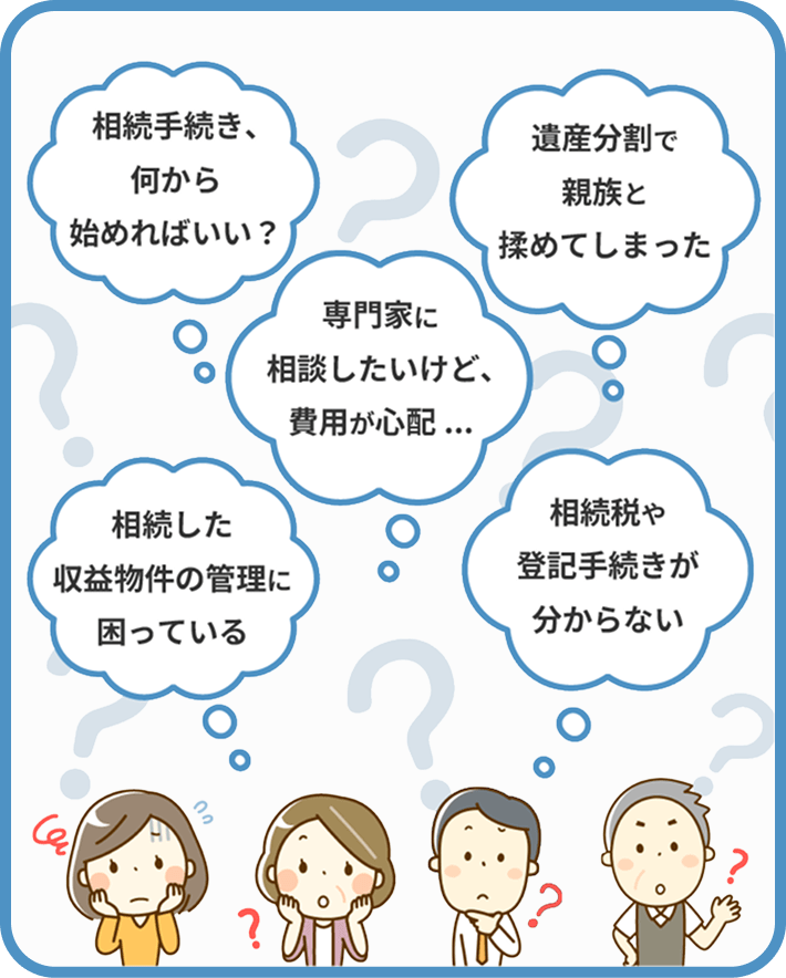 相続に悩む4人と5つの吹き出しで、手続きの始め方や費用・遺産分割トラブルなど典型的な不安を示した図
